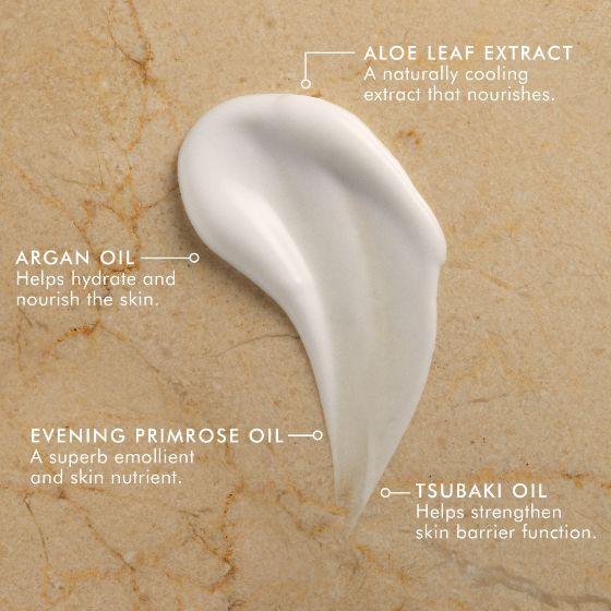 Body Lotion Fragrance Originale 300ml